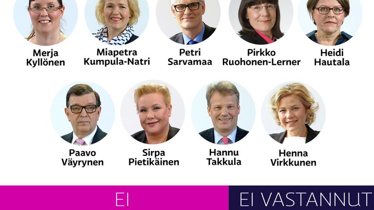 Grafiikka.