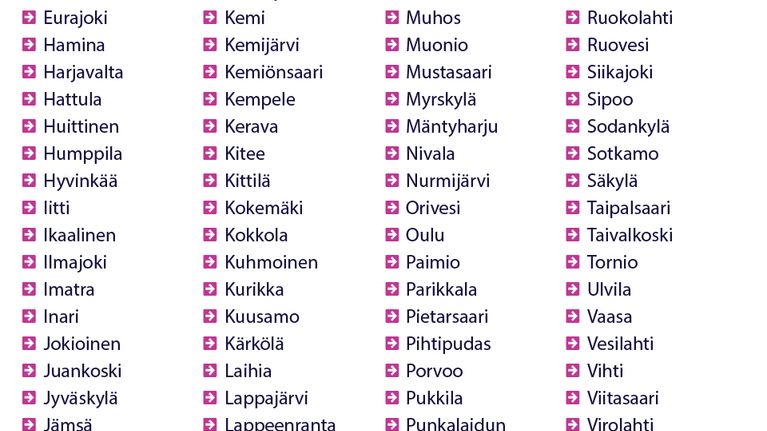 Muovipakkausten kierrätyspisteitä vasta tulossa grafiikassa näkyviin kuntiin: Aura, Eura, Eurajoki, Hamina, Harjavalta, Hattula, Huittinen, Humppila, Hyvinkää, Iitti, Ikaalinen, Ilmajoki, Imatra, Inari, Jokioinen, Juankoski, Jyväskylä, Jämsä, Järvenpää, Kajaani, Kalajoki, Kankaanpää, Karkkila, Kauhajoki, Kemi, Kemijärvi, Kemiönsaari, Kempele, Kerava, Kitee, Kittilä, Kokemäki, Kokkola, Kuhmoinen, Kurikka, Kuusamo, Kärkölä, Laihia, Lappajärvi, Lappeenranta, Lapua, Lieksa, Loviisa, Luumäki, Luvia, Merikarvia, Muhos, Muonio, Mustasaari, Myrskylä, Mäntyharju, Nivala, Nurmijärvi, Orivesi, Oulu, Paimio, Parikkala, Pietarsaari, Pihtipudas, Porvoo, Pukkila, Punkalaidun, Raahe, Raasepori, Raisio, Rautjärvi, Riihimäki, Rovaniemi, Ruokolahti, Ruovesi, Siikajoki, Sipoo, Sodankylä, Sotkamo, Säkylä, Taipalsaari. Taivalkoski, Tornio, Ulvila, Vaasa, Vesilahti, Vihti, Viitasaari, Virolahti, Ylivieska ja Äänekoski.