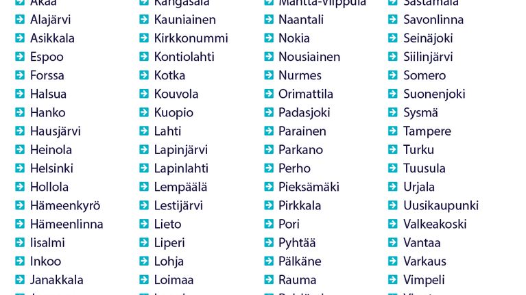 Muovipakkausten kierrätyspisteitä löytyy jo grafiikkalistassa näkyvistä kunnista: Akaa, Alajärvi, Asikkala, Espoo, Forssa, Halsua, Hanko, Hausjärvi, Heinola, Helsinki, Hollola, Hämeenkyrö, Hämeenlinna, Iisalmi, Inkoo, Janakkala, Joensuu, Juuka, Kaarina, Kangasala, Kauniainen, Kirkkonummi, Kontiolahti, Kotka, Kouvola, Kuopio, Lahti, Lapinjärvi, Lapinlahti, Lempäälä, Lestijärvi, Lieto, Liperi, Lohja, Loimaa, Loppi, Mikkeli, Mäntsälä, Mänttä-Vilppula, Naantali, Nokia, Nousiainen, Nurmes, Orimattila, Padasjoki, Parainen, Parkano, Perho, Pieksämäki, Pirkkala, Pori, Pyhtää, Pälkäne, Rauma, Reisjärvi, Saarijärvi, Salo, Sastamala, Savonlinna, Seinäjoki, Siilinjärvi, Somero, Suonenjoki, Sysmä, Tampere, Turku, Tuusula, Urjala, Uusikaupunki, Valkeakoski, Vantaa, Varkaus, Vimpeli, Virrat ja Ylöjärvi.