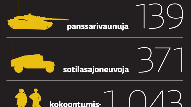 grafiikka