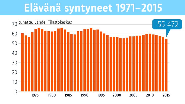 Grafiikka