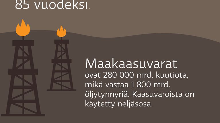 Infografiikka energianlähteet
