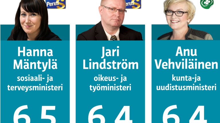 Grafiikka