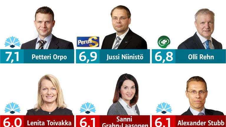Grafiikka