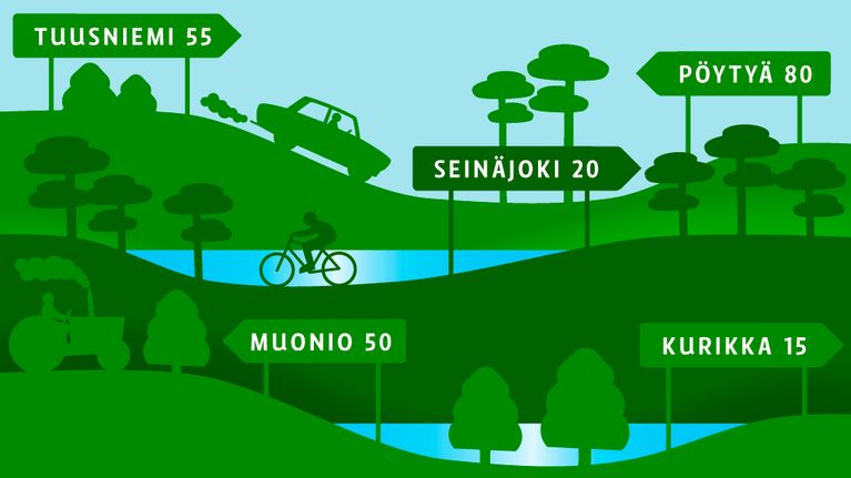 Grafiikka