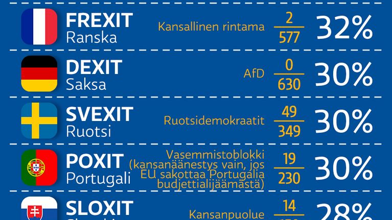 Grafiikka