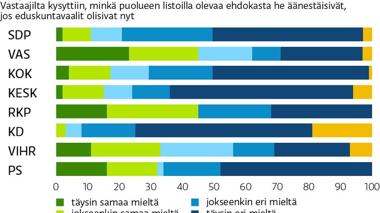 grafiikka