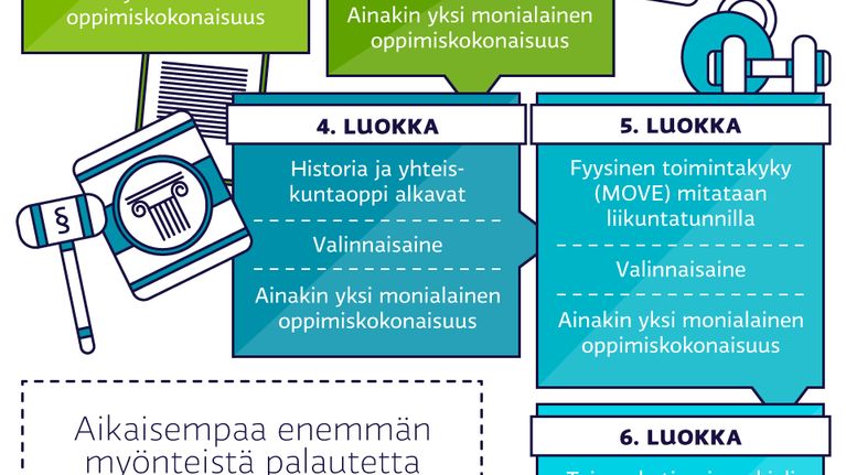 Grafiikka