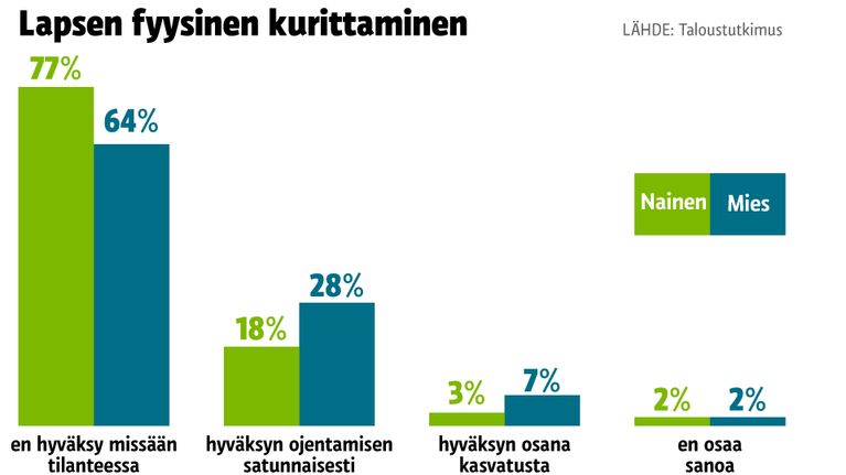 Grafiikka