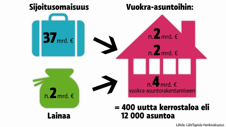 Grafiikka