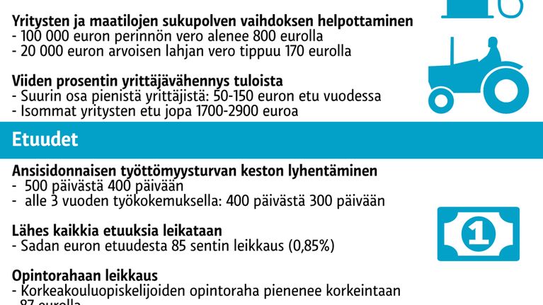 Grafiikka