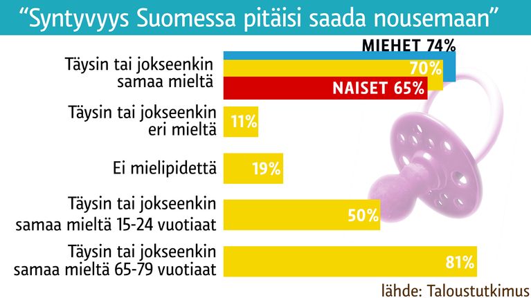 Grafiikka