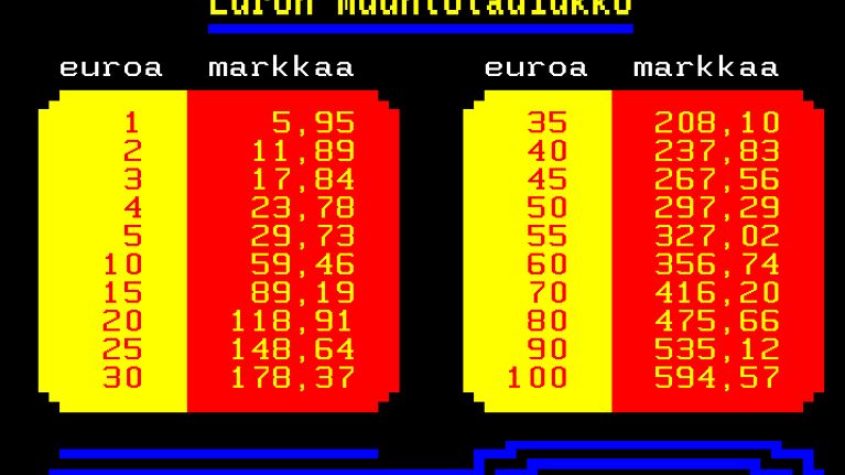 Teksti-tv:n piirros.