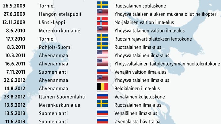 infografiikka
