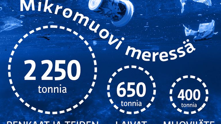 Grafiikka