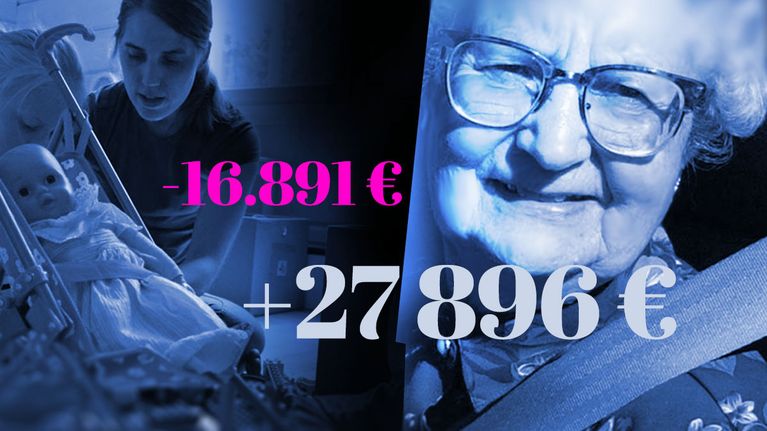 Oletko yhteiskunnan kermankuorija vai laskunmaksaja? Ylen Tulonsiirtokone kertoo paikkasi kaikkien etujen ja verojen jälkeen