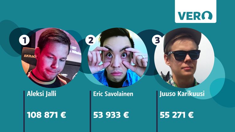 leksi Jalli, Eric Savolainen, Juuso Karikuusi.