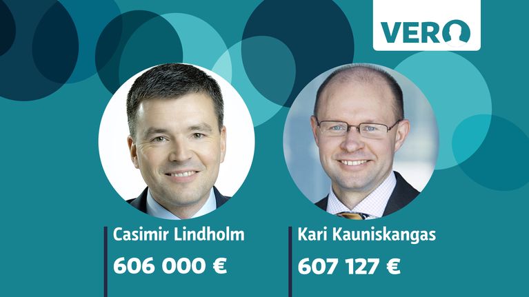 Lindholm ja Kauniskangas