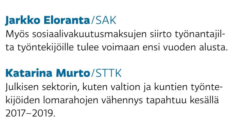 grafiikka