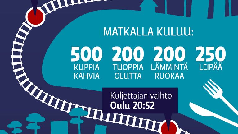 Grafiikka
