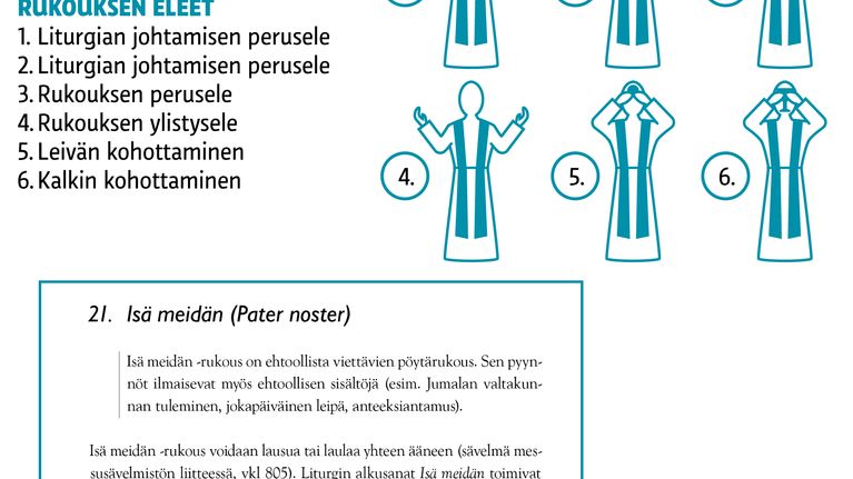 Grafiikka