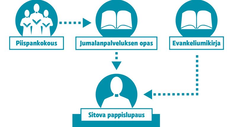Grafiikka