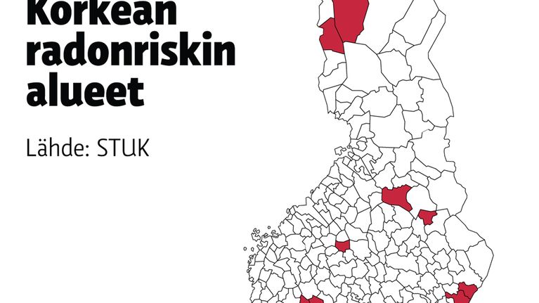 Grafiikka