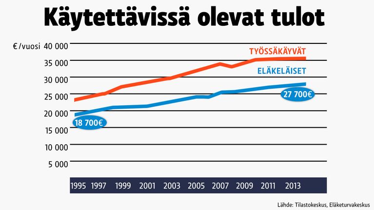 Infografiikka