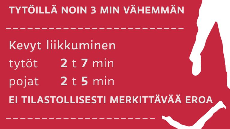 Infografiikka