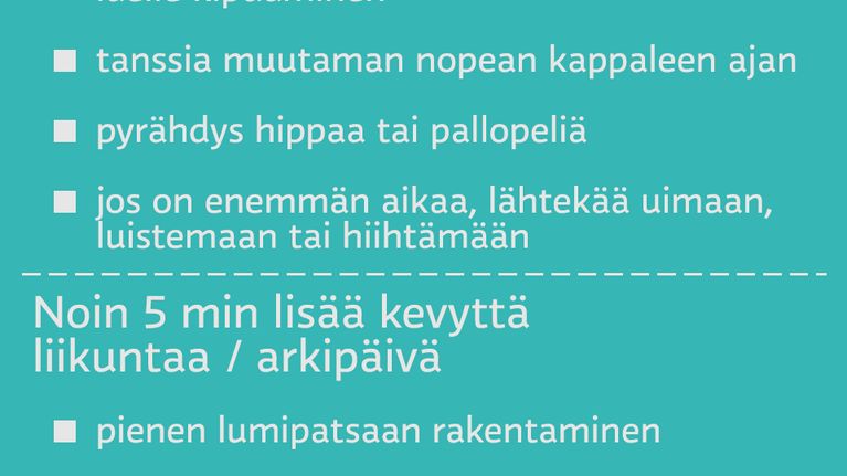 Infografiikka