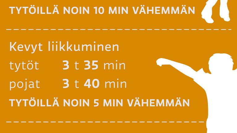 Infografiikka