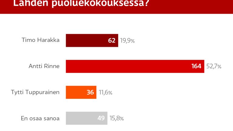 Grafiikka