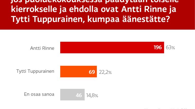 Graffiikka