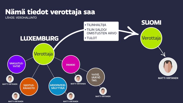 grafiikka