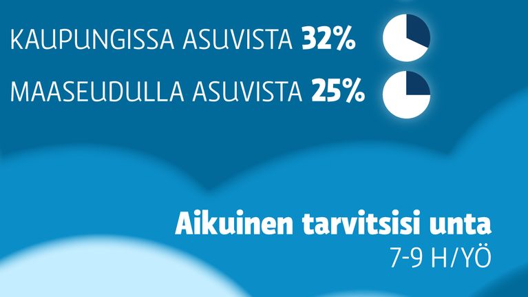 Grafiikka