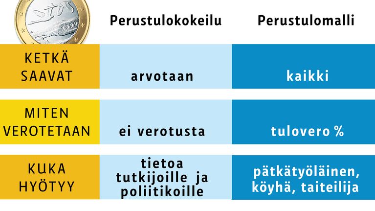 Grafiikka