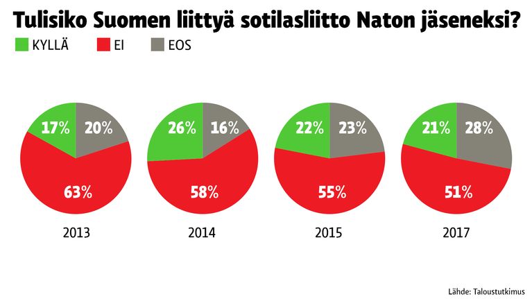 Grafiikka