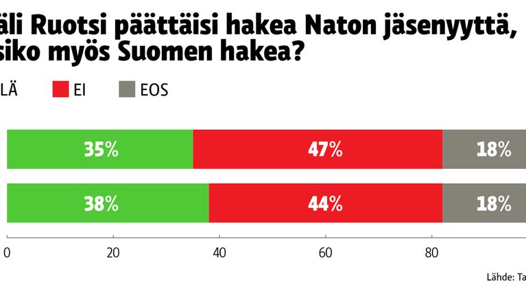 Grafiikka