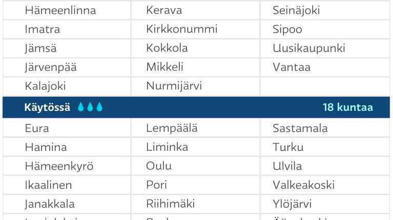 Grafiikka