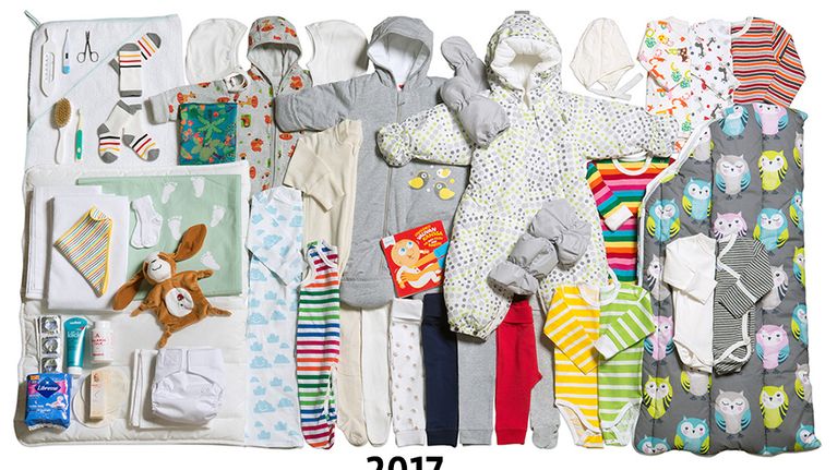 Äitiyspakkaus vuosi 2017