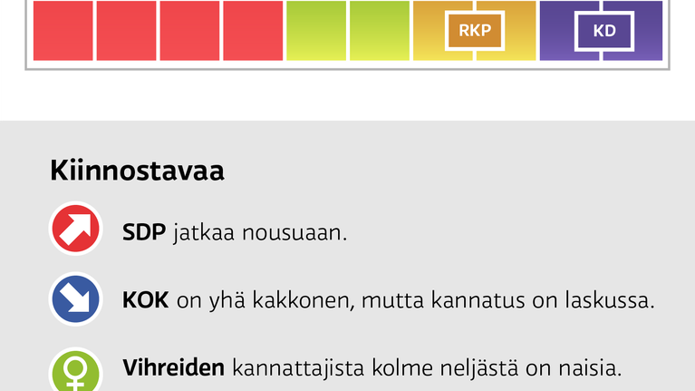 Vantaan vaaliastelmat