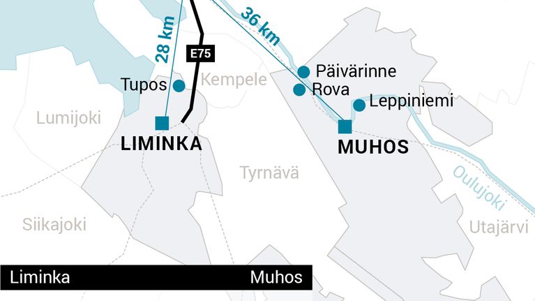 Muhoksen ja Limingan kuntien perustiedot. Lähde: Yle Kuntatutka.