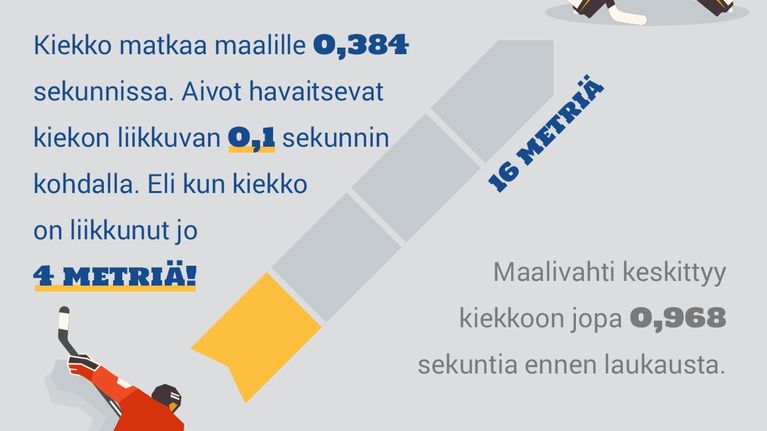 Jääkiekkografiikka