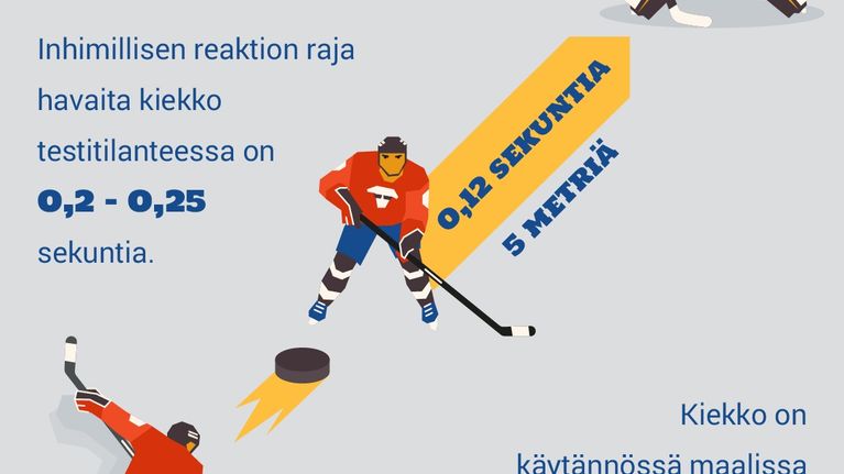 Jääkiekkografiikka