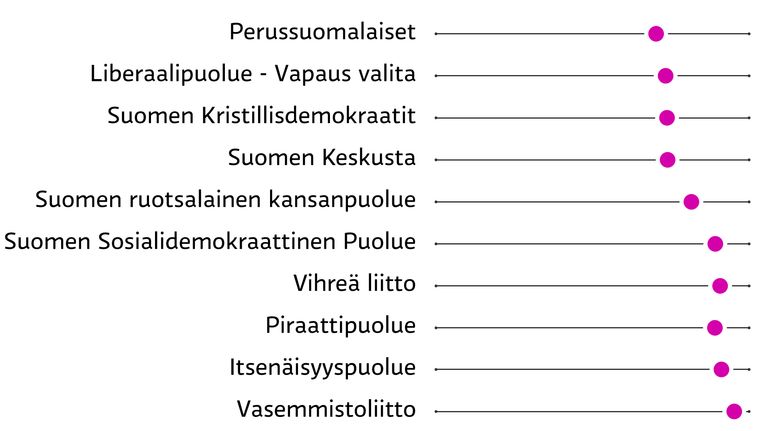 Infografiikka