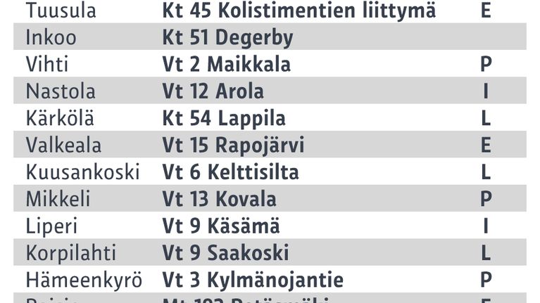 Infografiikka