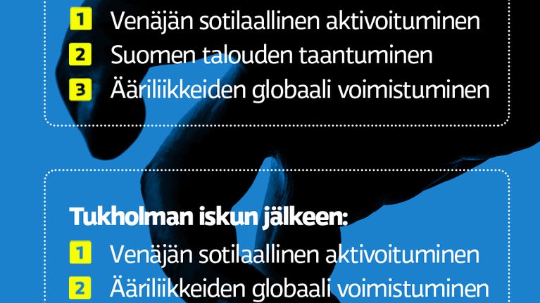 Uhat Suomen turvallisuudelle