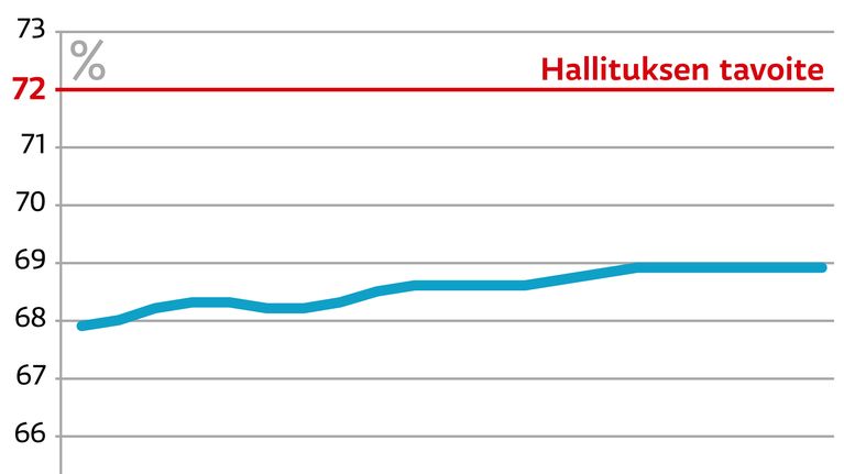 grafiikka