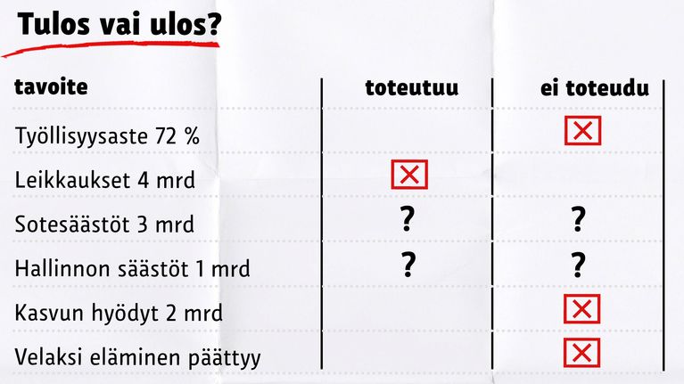 Grafiikka