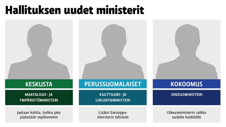 Grafiikka